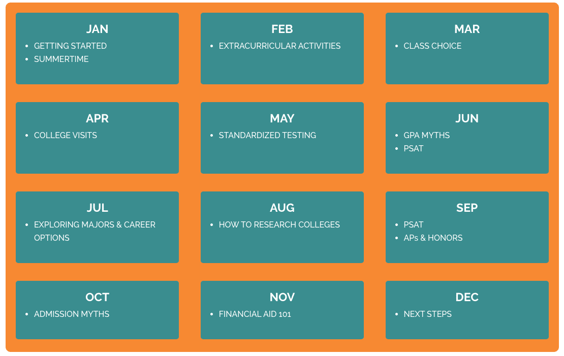 Road 2 College JV Concierge